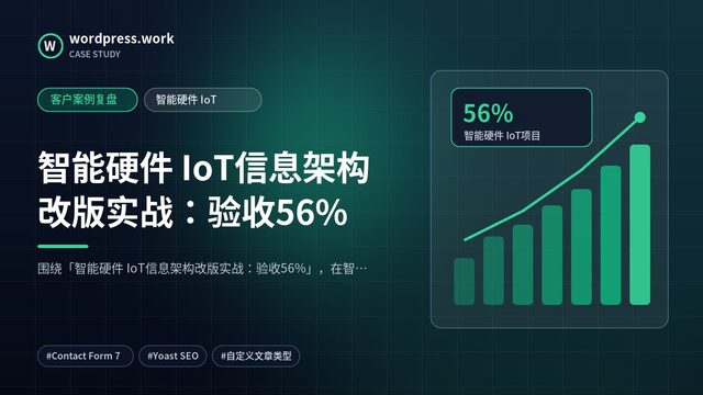 智能硬件 IoT信息架构改版实战：验收56%｜客户案例复盘｜智能硬件 IoT