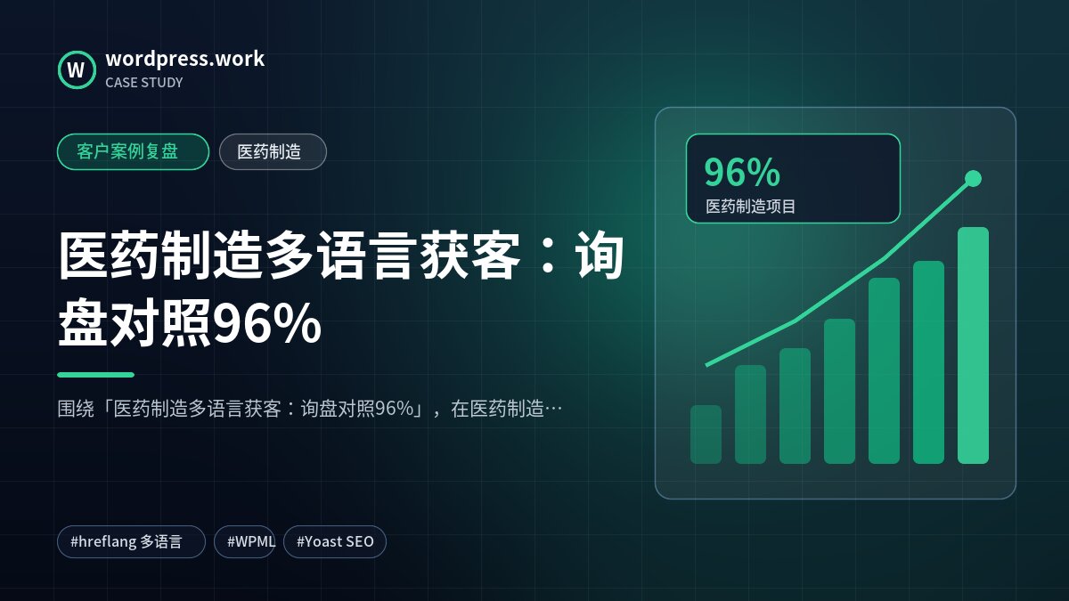 医药制造多语言获客：询盘对照96%｜客户案例复盘｜医药制造