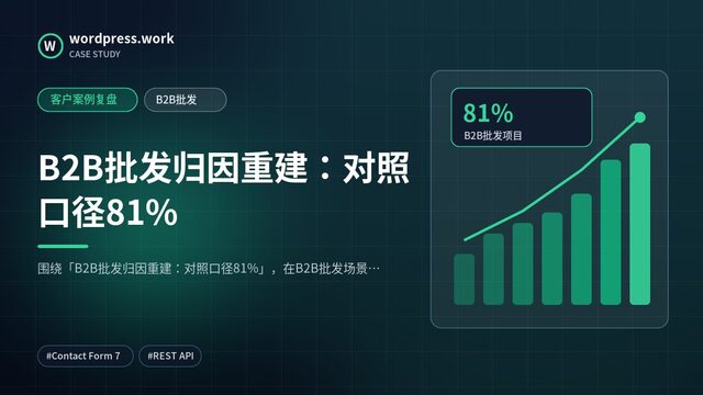 B2B批发归因重建：对照口径81%｜客户案例复盘｜B2B批发