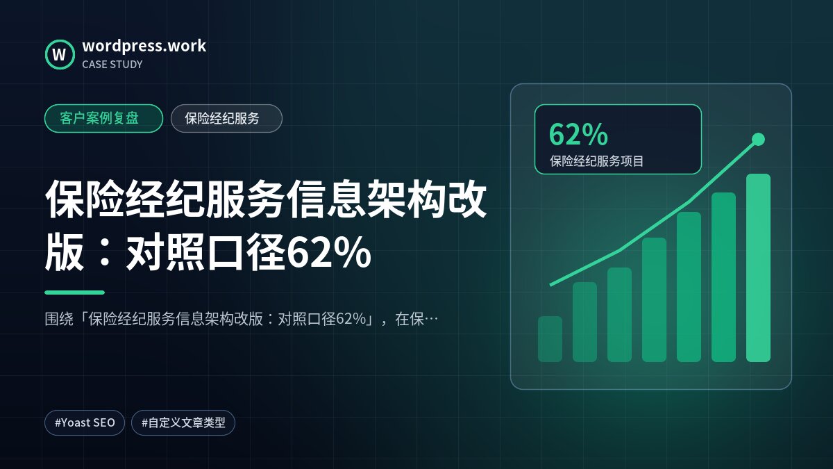 保险经纪服务信息架构改版:对照口径62%|客户案例复盘|保险经纪服务