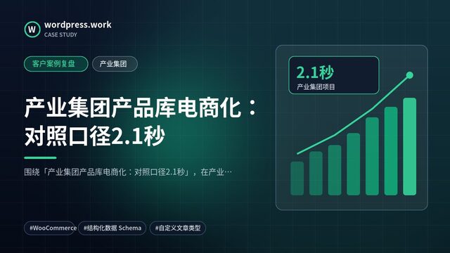 产业集团产品库电商化:对照口径2.1秒|客户案例复盘|产业集团