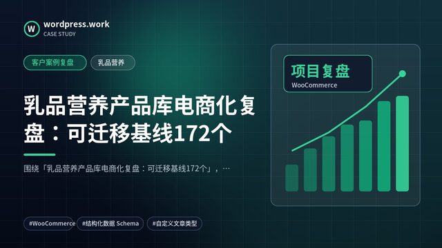 乳品营养产品库电商化复盘:可迁移基线172个|客户案例复盘|乳品营养