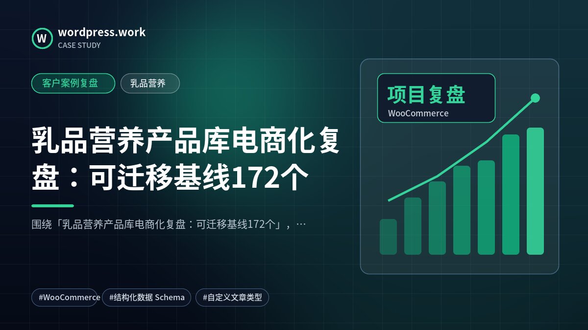 乳品营养产品库电商化复盘:可迁移基线172个|客户案例复盘|乳品营养