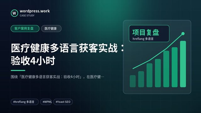 医疗健康多语言获客实战:验收4小时|客户案例复盘|医疗健康