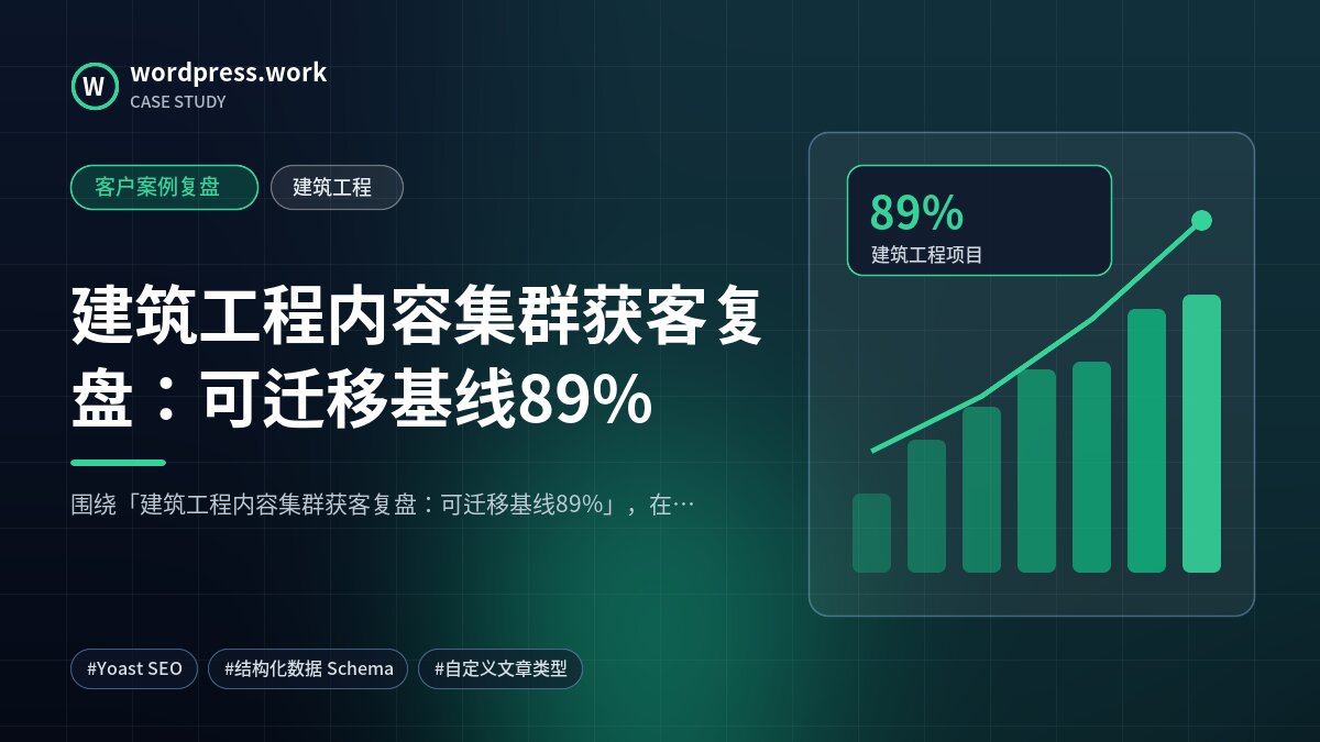 建筑工程内容集群获客复盘：可迁移基线89%｜客户案例复盘｜建筑工程