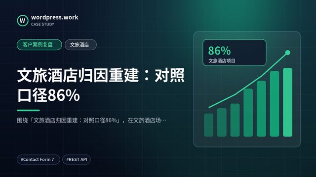 文旅酒店归因重建:对照口径86%|客户案例复盘|文旅酒店