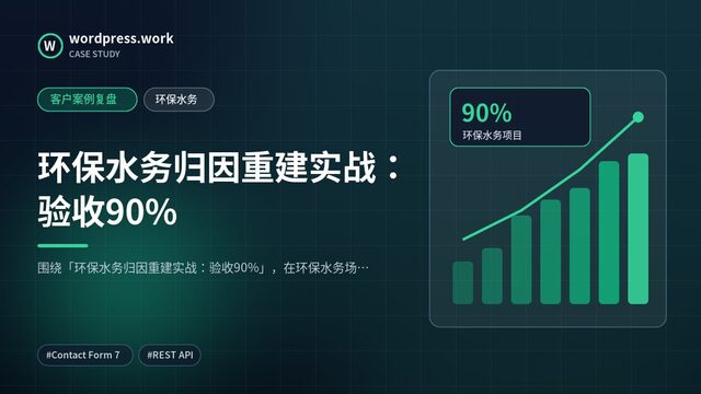 环保水务归因重建实战:验收90%|客户案例复盘|环保水务