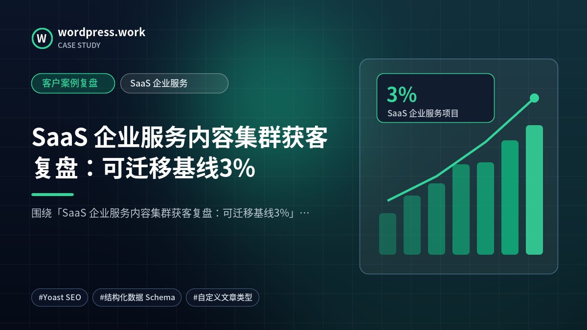 SaaS 企业服务内容集群获客复盘：可迁移基线3%｜客户案例复盘｜SaaS 企业服务