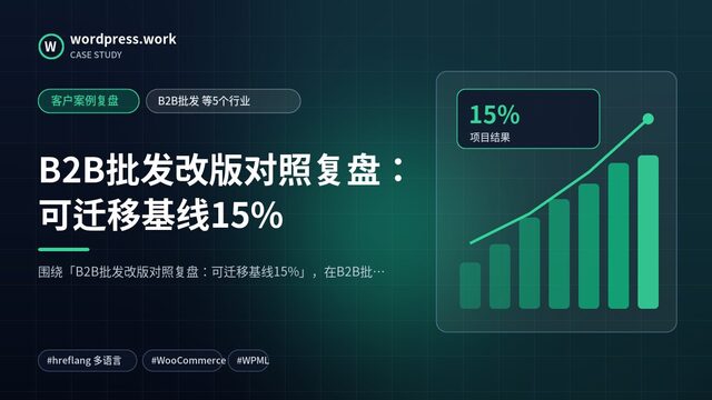 B2B批发改版对照复盘:可迁移基线15%|客户案例复盘|B2B批发 等5个行业