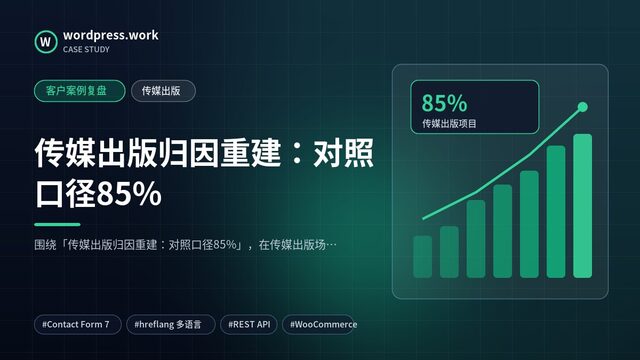 传媒出版归因重建：对照口径85%｜客户案例复盘｜传媒出版