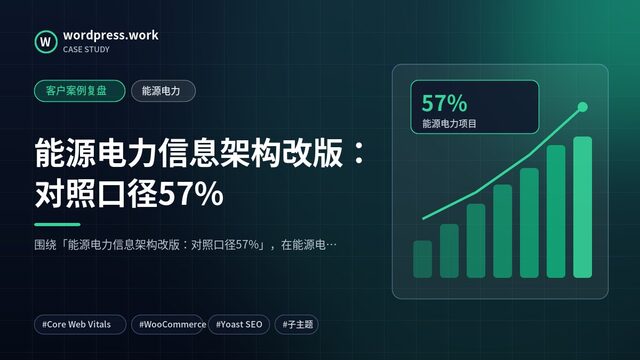 能源电力信息架构改版:对照口径57%|客户案例复盘|能源电力