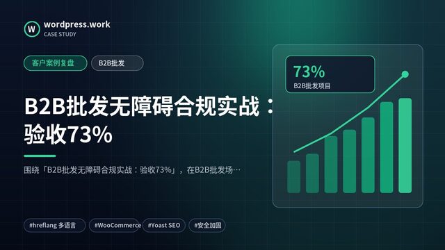 B2B批发无障碍合规实战:验收73%|客户案例复盘|B2B批发