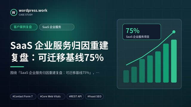 SaaS 企业服务归因重建复盘:可迁移基线75%|客户案例复盘|SaaS 企业服务