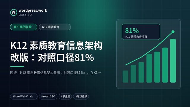 K12 素质教育信息架构改版:对照口径81%|客户案例复盘|K12 素质教育