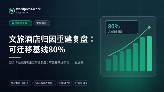 文旅酒店归因重建复盘:可迁移基线80%|客户案例复盘|文旅酒店