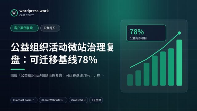 公益组织活动微站治理复盘:可迁移基线78%|客户案例复盘|公益组织