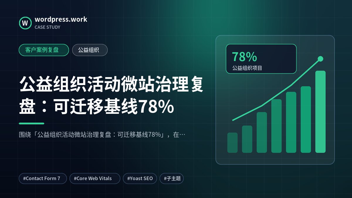 公益组织活动微站治理复盘:可迁移基线78%|客户案例复盘|公益组织