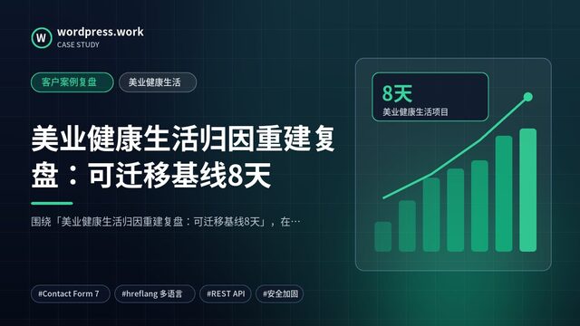 美业健康生活归因重建复盘:可迁移基线8天|客户案例复盘|美业健康生活