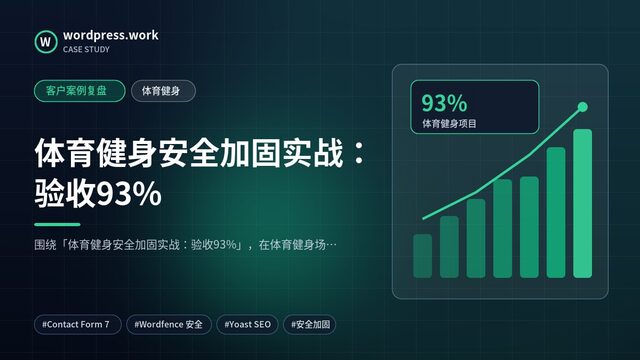 体育健身安全加固实战:验收93%|客户案例复盘|体育健身