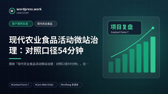 现代农业食品活动微站治理：对照口径54分钟｜客户案例复盘｜现代农业食品