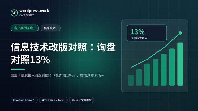 信息技术改版对照:询盘对照13%|客户案例复盘|信息技术