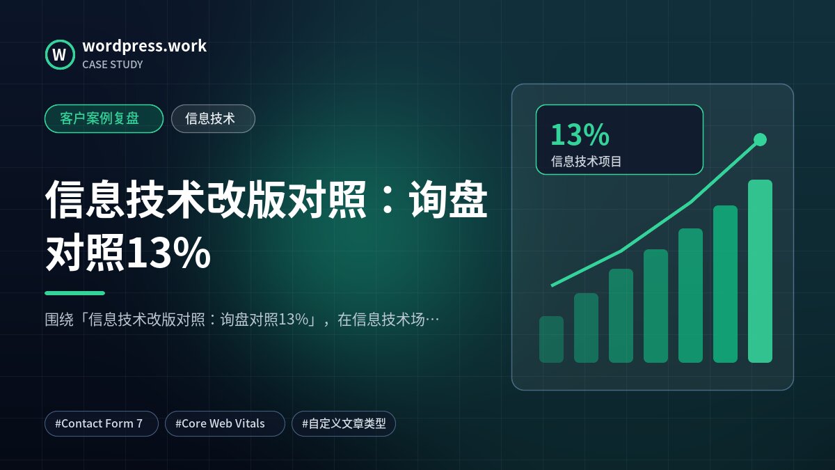 信息技术改版对照:询盘对照13%|客户案例复盘|信息技术