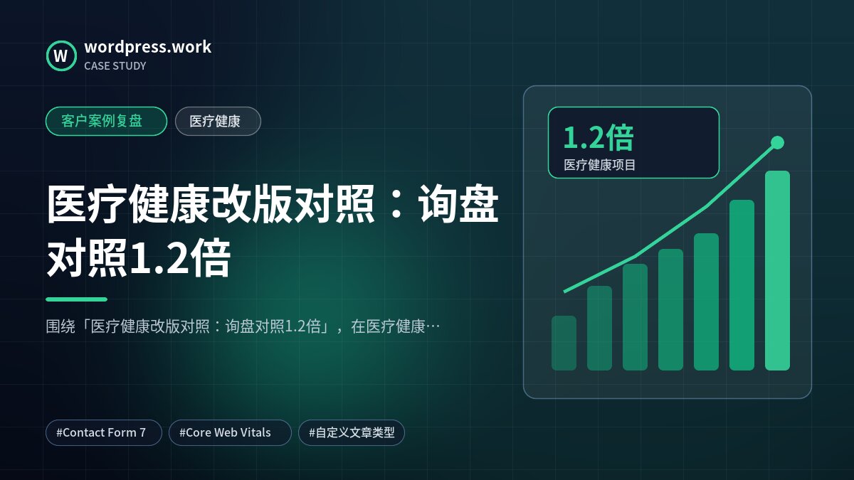 医疗健康改版对照:询盘对照1.2倍|客户案例复盘|医疗健康