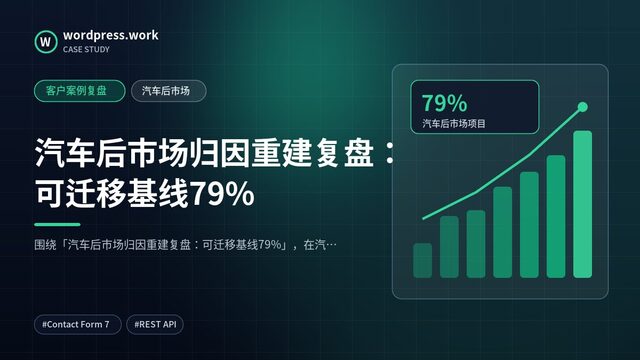 汽车后市场归因重建复盘:可迁移基线79%|客户案例复盘|汽车后市场