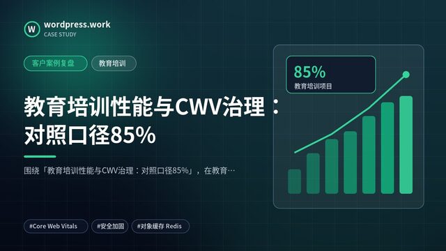 教育培训性能与CWV治理:对照口径85%|客户案例复盘|教育培训