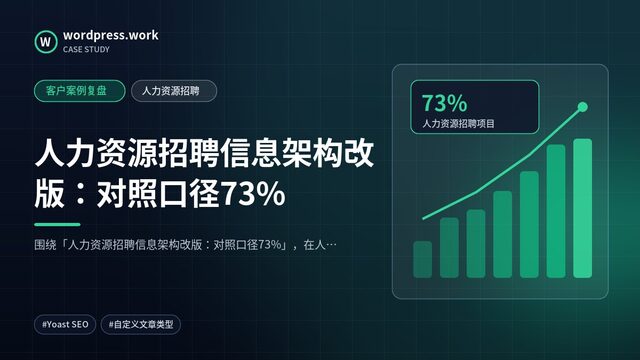 人力资源招聘信息架构改版:对照口径73%|客户案例复盘|人力资源招聘
