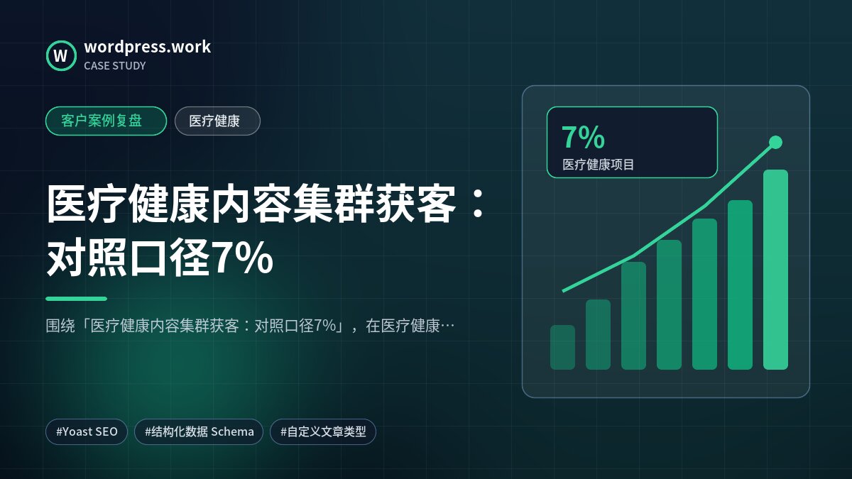 医疗健康内容集群获客:对照口径7%|客户案例复盘|医疗健康