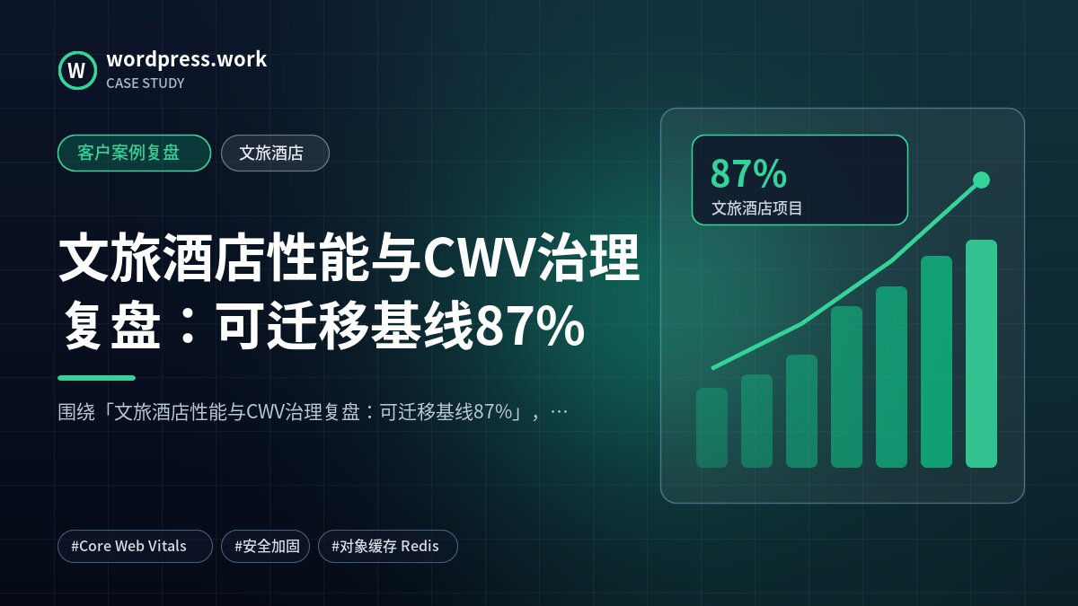 文旅酒店性能与CWV治理复盘:可迁移基线87%|客户案例复盘|文旅酒店