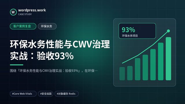 环保水务性能与CWV治理实战:验收93%|客户案例复盘|环保水务