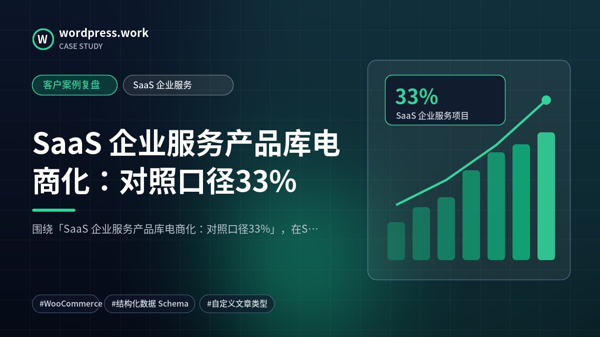 SaaS 企业服务产品库电商化:对照口径33%|客户案例复盘|SaaS 企业服务