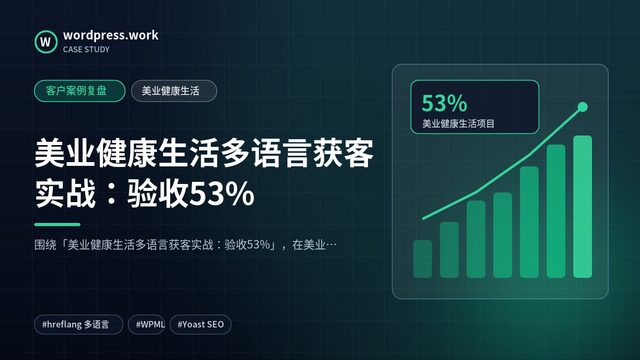 美业健康生活多语言获客实战：验收53%｜客户案例复盘｜美业健康生活