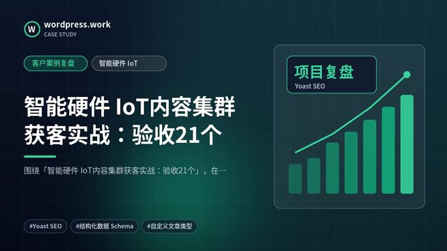 智能硬件 IoT内容集群获客实战:验收21个|客户案例复盘|智能硬件 IoT