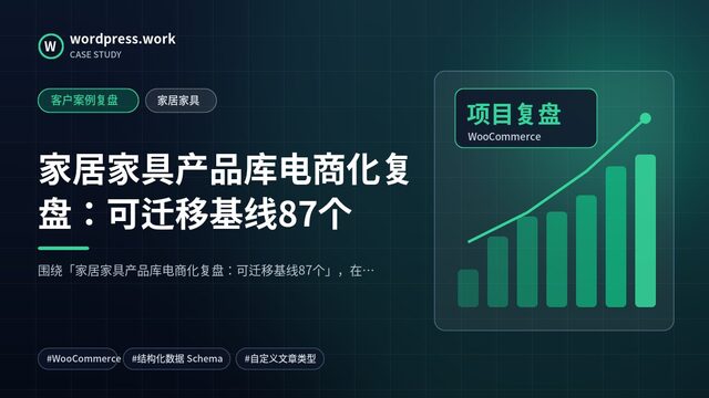 家居家具产品库电商化复盘：可迁移基线87个｜客户案例复盘｜家居家具