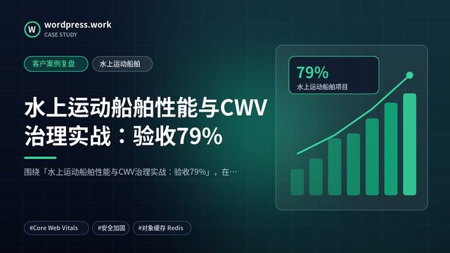 水上运动船舶性能与CWV治理实战:验收79%|客户案例复盘|水上运动船舶