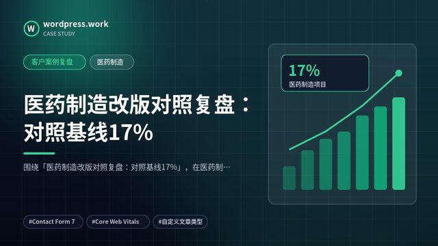 医药制造改版对照复盘:对照基线17%|客户案例复盘|医药制造