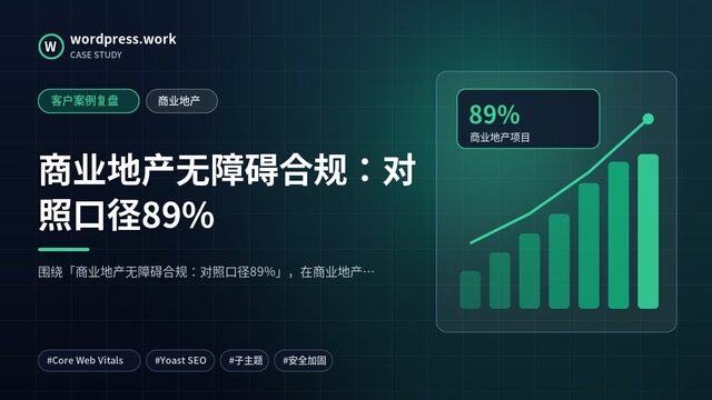 商业地产无障碍合规：对照口径89%｜客户案例复盘｜商业地产