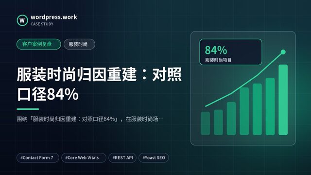 服装时尚归因重建:对照口径84%|客户案例复盘|服装时尚