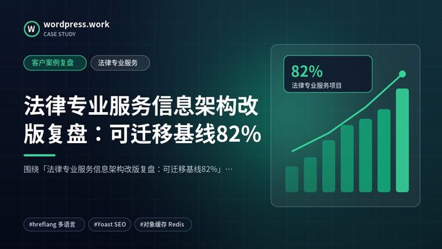 法律专业服务信息架构改版复盘:可迁移基线82%|客户案例复盘|法律专业服务