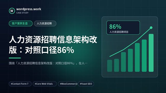 人力资源招聘信息架构改版:对照口径86%|客户案例复盘|人力资源招聘