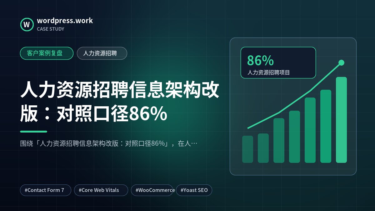 人力资源招聘信息架构改版:对照口径86%|客户案例复盘|人力资源招聘