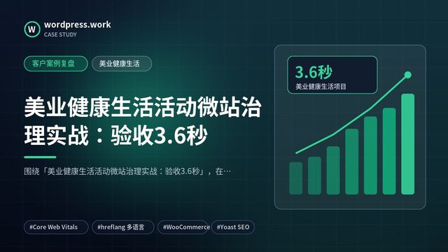 美业健康生活活动微站治理实战:验收3.6秒|客户案例复盘|美业健康生活