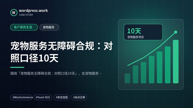宠物服务无障碍合规:对照口径10天|客户案例复盘|宠物服务