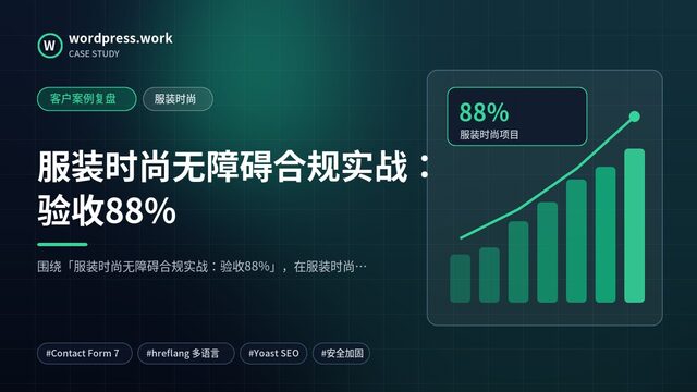服装时尚无障碍合规实战:验收88%|客户案例复盘|服装时尚
