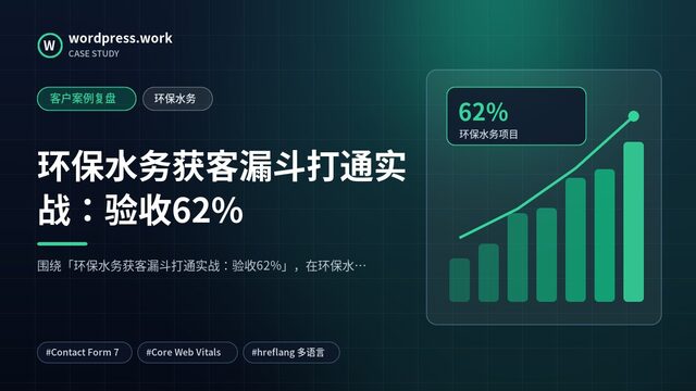 环保水务获客漏斗打通实战：验收62%｜客户案例复盘｜环保水务