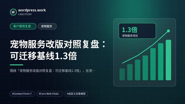 宠物服务改版对照复盘:可迁移基线1.3倍|客户案例复盘|宠物服务