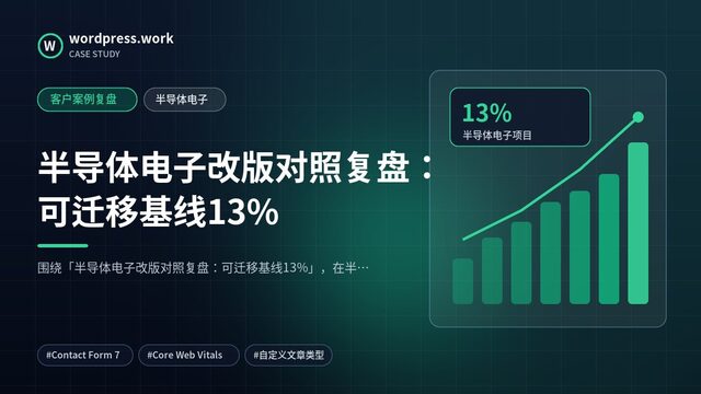 半导体电子改版对照复盘：可迁移基线13%｜客户案例复盘｜半导体电子